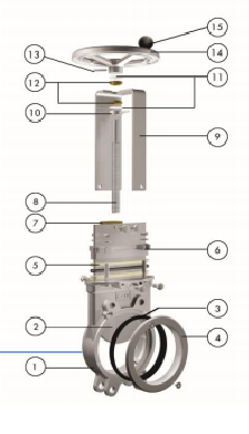 ĐẠI LÝ PHÂN PHỐI THIẾT BỊ CHÍNH HÃNG ORBINOX TẠI VIỆT NAM, KNIFE GATE VALVES, EK MODEL